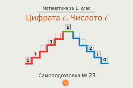 Самоподготовка № 23. Цифрата 6. Числото 6